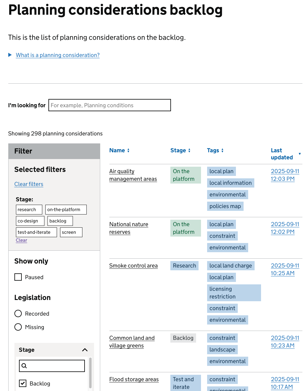 A screen shot of the new planning data backlog